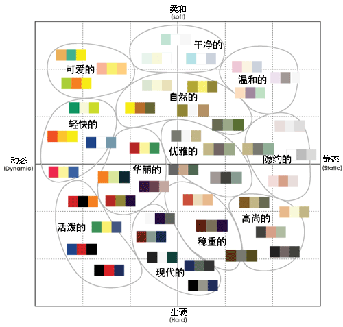 點(diǎn)擊放大！