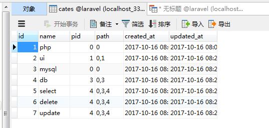 獲取父子關(guān)系的MySQL查詢語句CONCAT示例